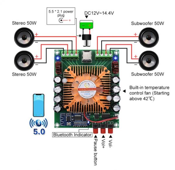 Аудио усилитель мощности 4-канальний на TDA7850 4*50Вт з Bluetooth 5,0