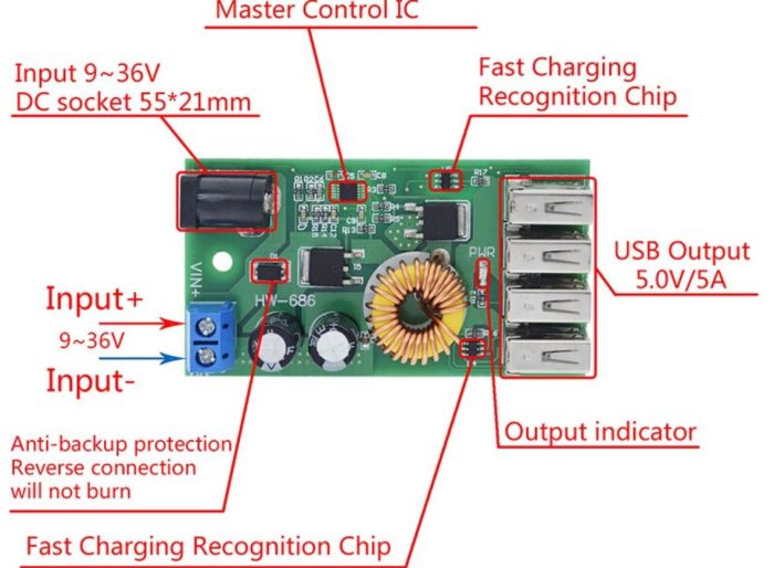 Модуль живлення DC-DC 9V/36V в 5V 5A c 4*USB алюмінієвий корпус для телефонів